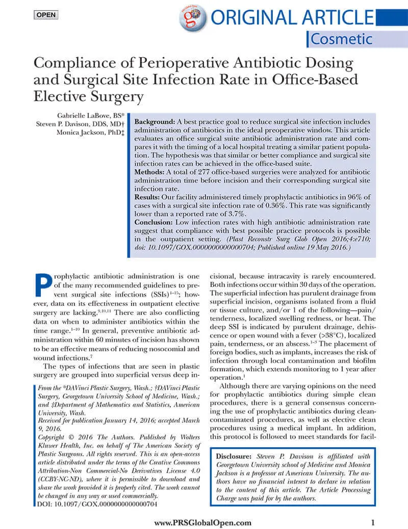 Article: Compliance of Perioperative Antibiotic Dosing and Surgical Site Infection Rate in Office-Based Elective Surgery